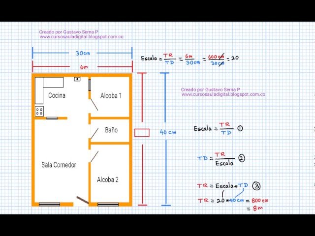calculadora sobre plano de una casa