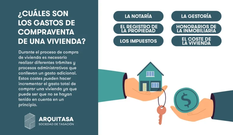 concepto de gastos en propiedad inmobiliaria