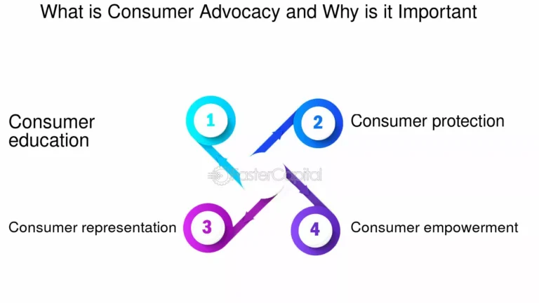 consumidores interactuando con servicios de defensa