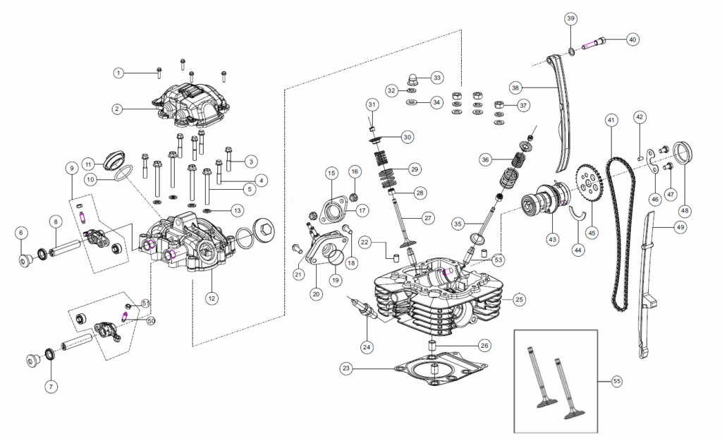 Qué es un árbol de levas y cómo afecta el rendimiento de tu moto