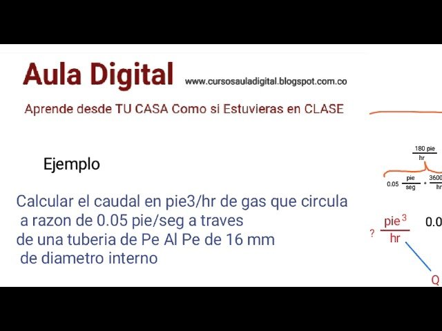 Qué servicios ofrece Gas Natural San Martín para sus usuarios 3 Qué servicios ofrece Gas Natural San Martín para sus usuarios