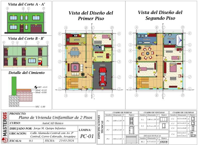 Cuánto cuesta comprar una casa según tu ubicación 9 mapa de casas con precios variados