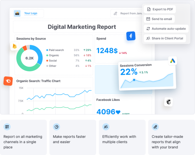 vista de un informe de dominio en pantalla